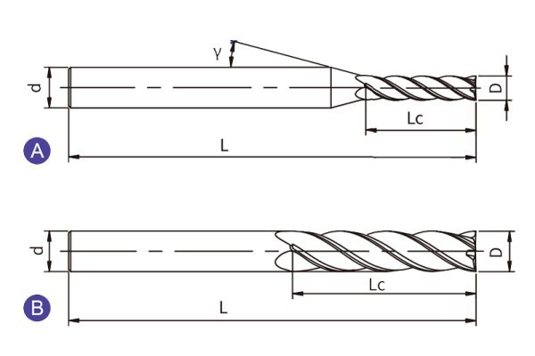 U-SL4