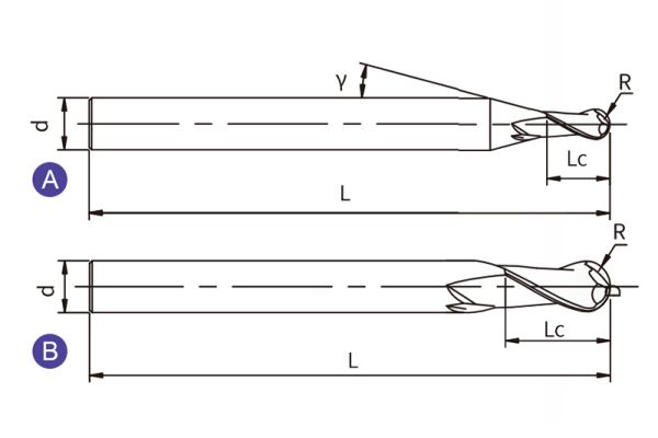 S-B2