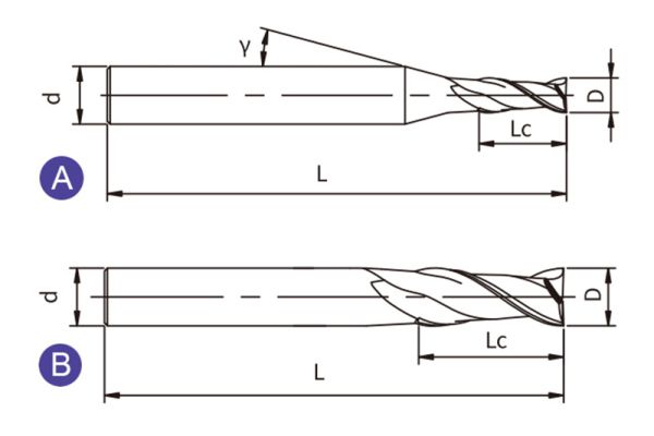 ES-S2