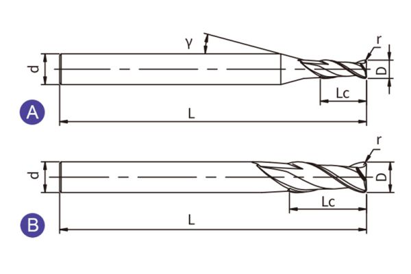 ES-R2